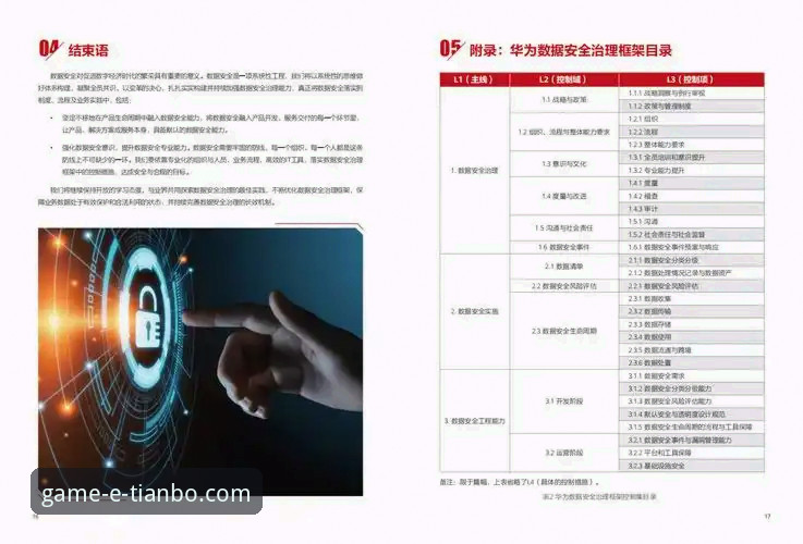 3个核心步骤与5个关键指标，深度验证天博体育平台便捷服务的安全性