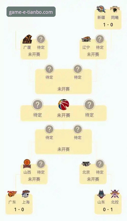 从上海男篮12连胜，看天博APP如何成为资深球迷的观赛利器