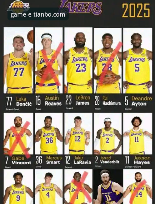 在天博体育平台深度解析NBA焦点战：湖人137-130力克步行者完整指南